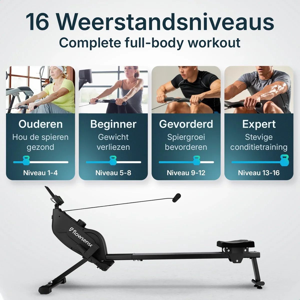 Flowsense Elvora Edge Roeimachine