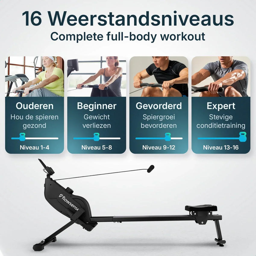 Flowsense Elvora Edge Roeimachine