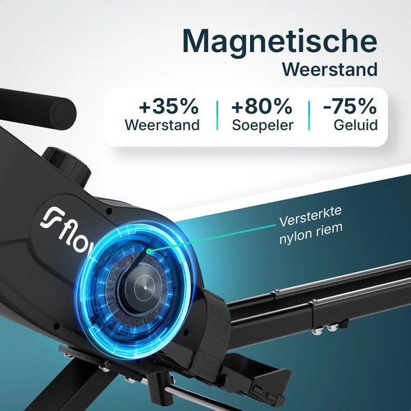 Flowsense Elvora Edge Roeimachine