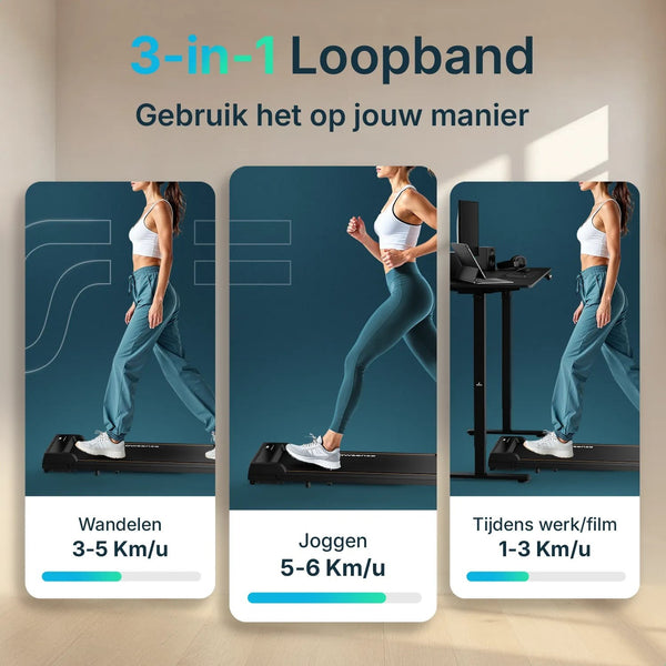 Flowsense Elektrische Loopband