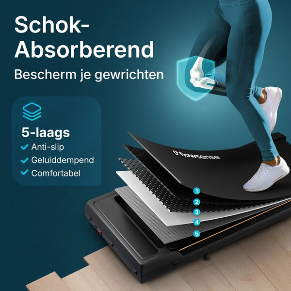 Flowsense Elektrische Loopband